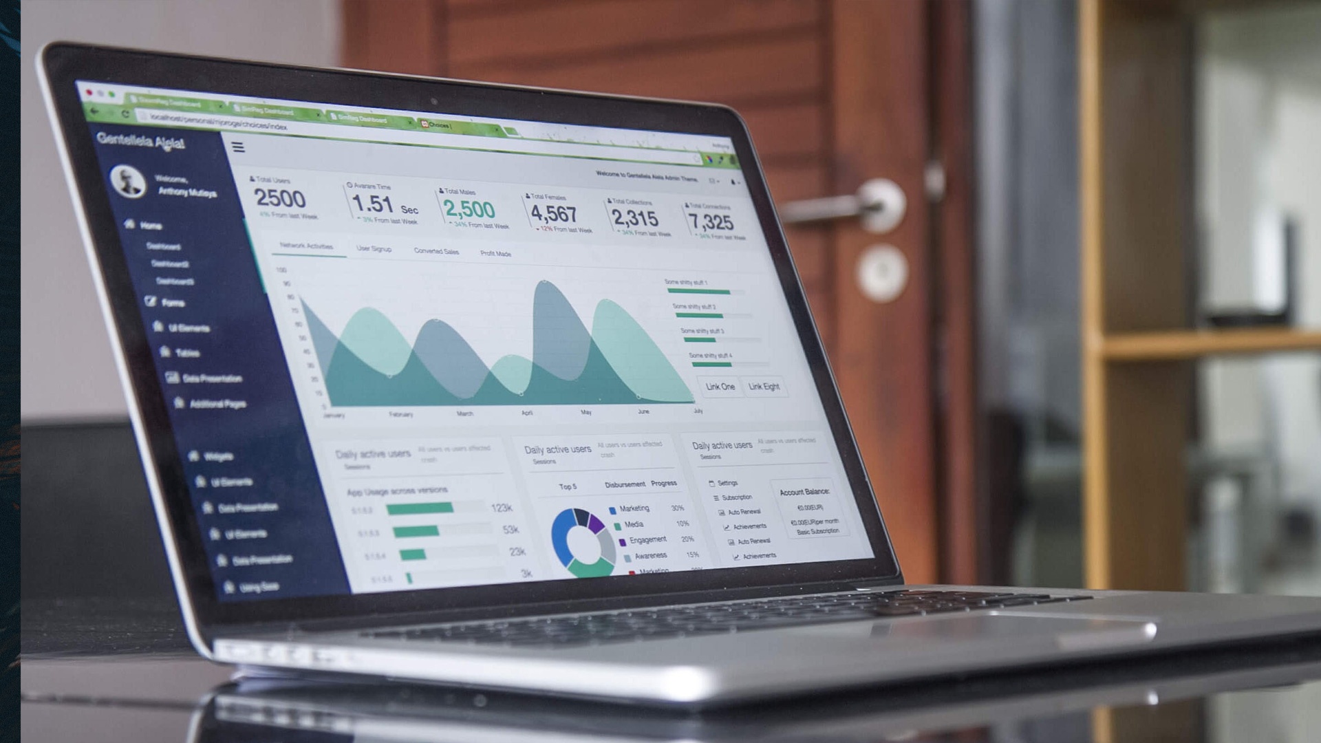 healthcare analytics dashboard